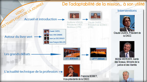 Assises 2010 Vidéos